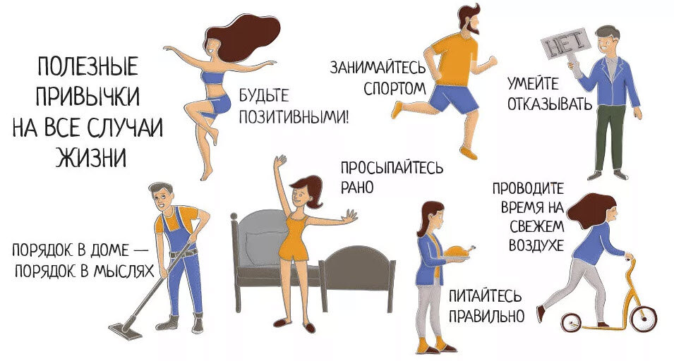 Полезные привычки успешного человека