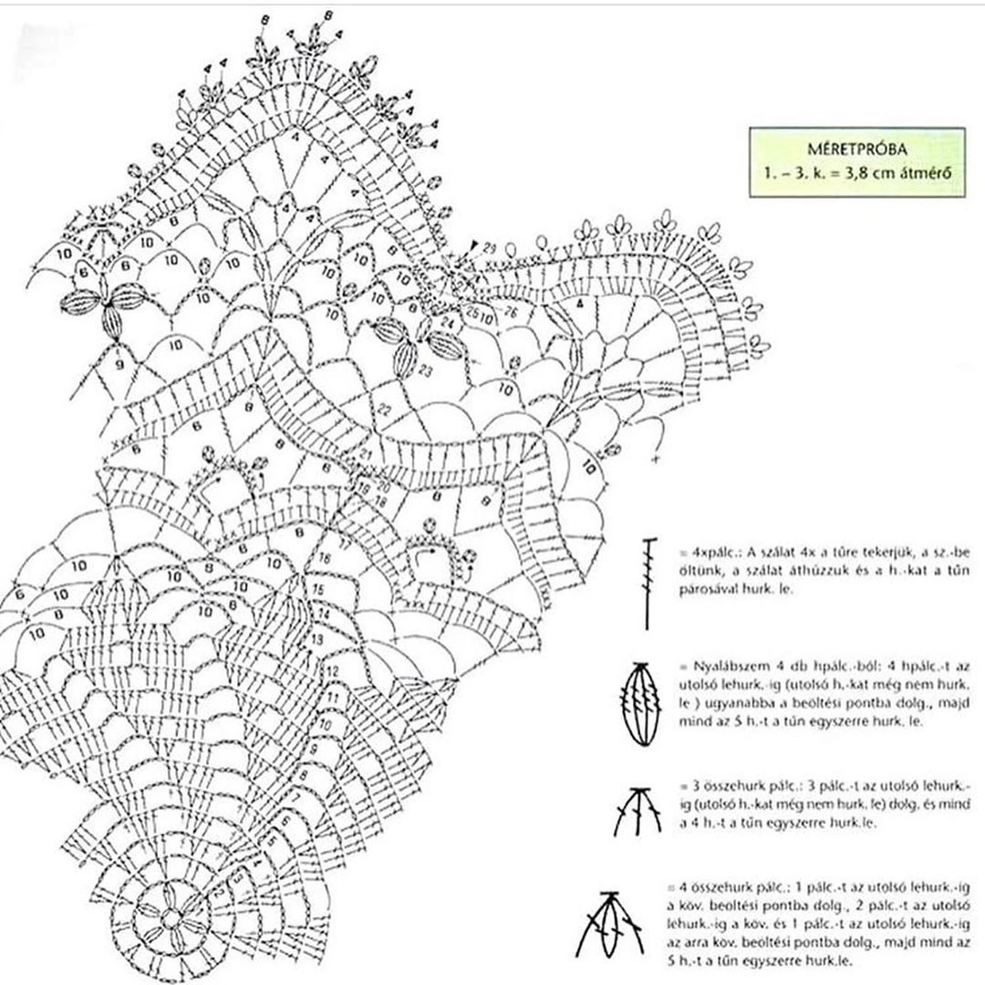 Ажурные салфетки крючком со схемами и описанием