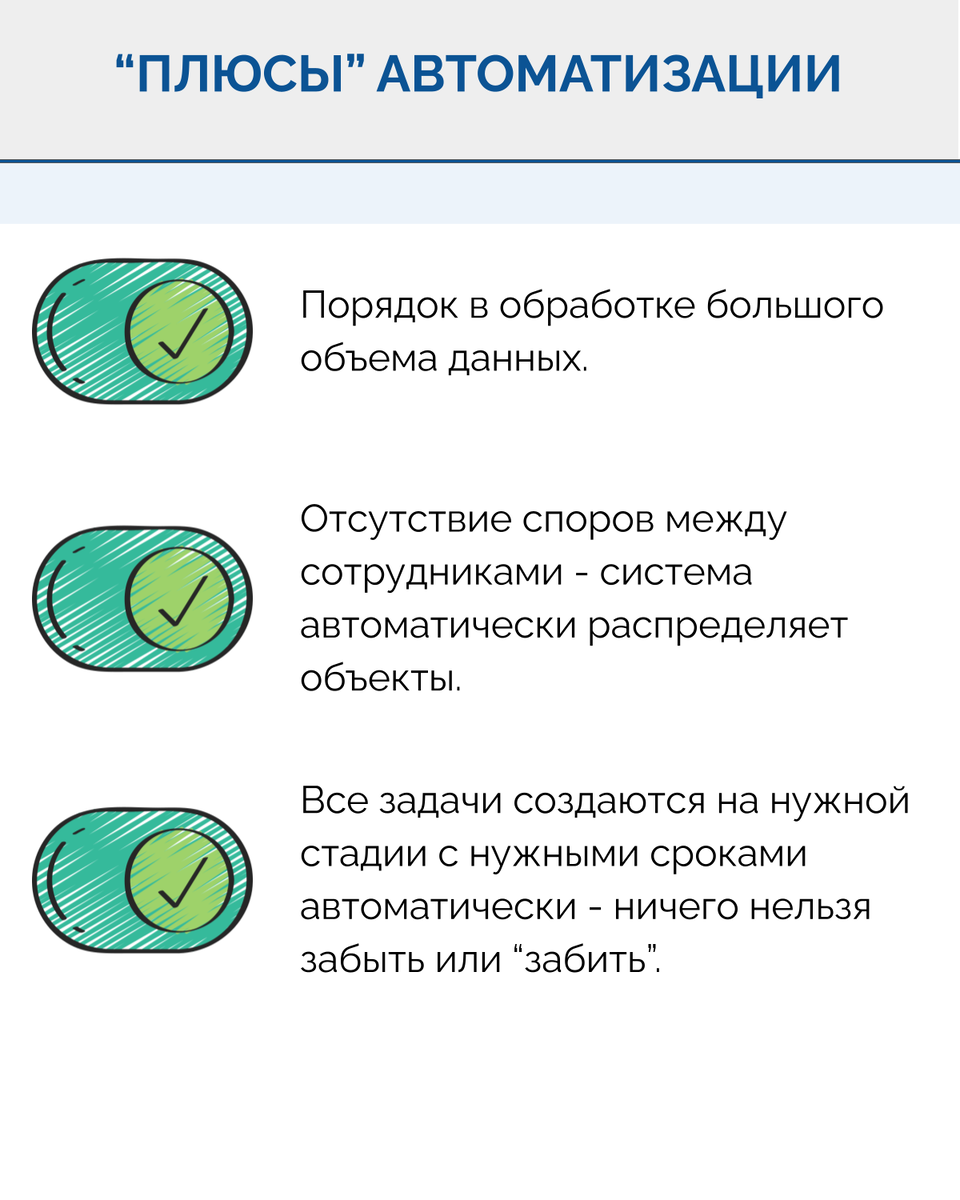 Бизнес-процессы. Поиск и работа с собственником | INTRUM CRM для агентств  недвижимости | Дзен