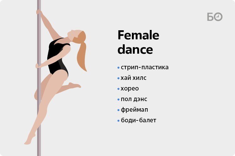 Москва танцуй казань танцуй екб танцуй текст. Фемейл танец.