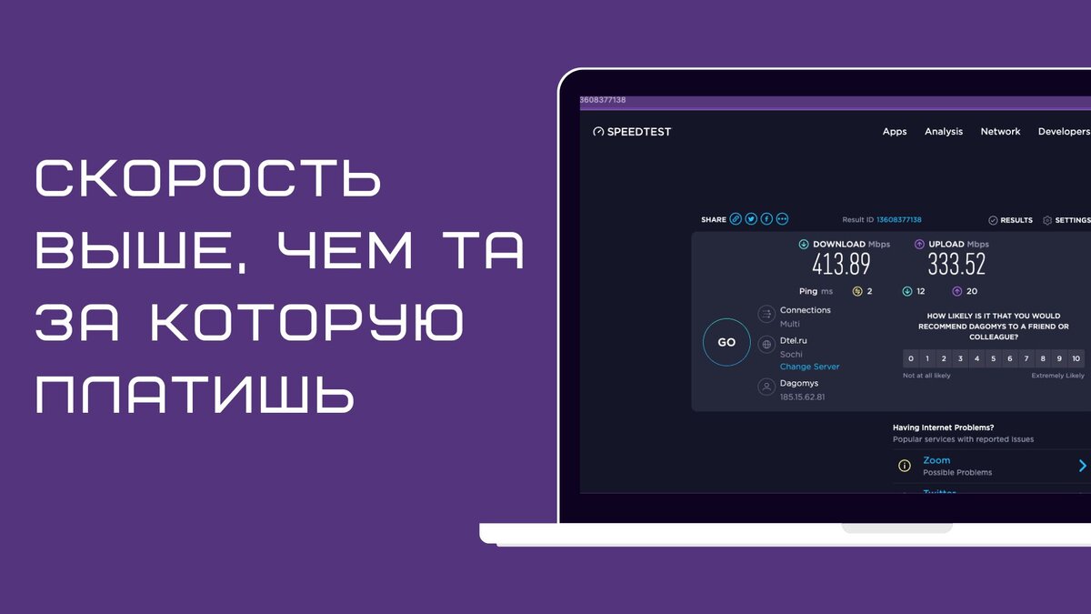 Выжимаю более 200% скорости Интернета, чем та, за которую плачу | Блог  Василия Медведева | Дзен