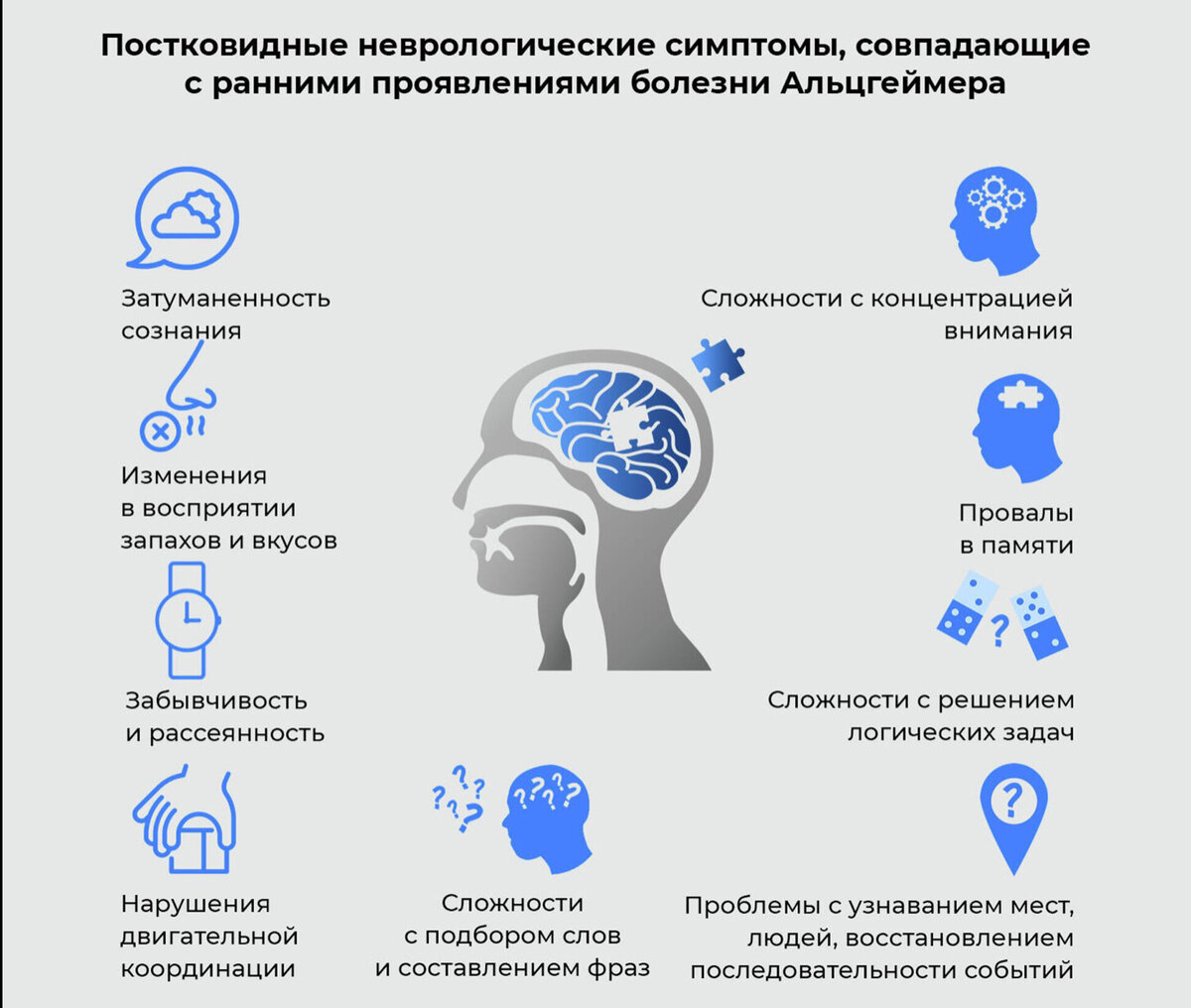 Картинки на проверку деменции мозга