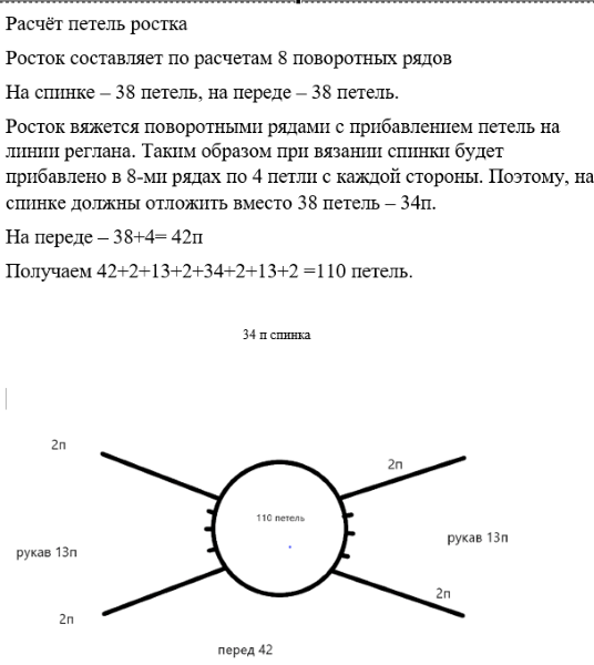 реглан сверху