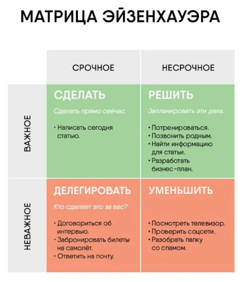 По поводу продвижения сайта по результатам звоните: +7(977)172-99-98 Максим