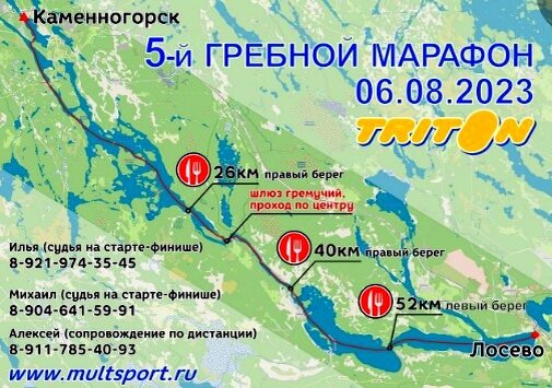 Вот они, эти пороги на карте.