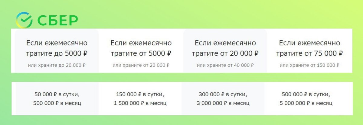 Изображение из открытых источников Яндекс Картинки 