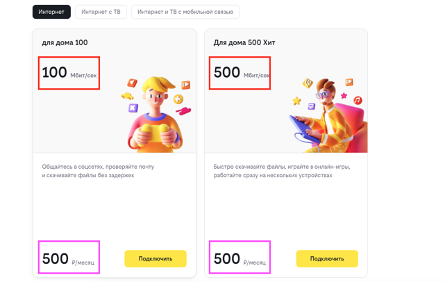 тарифы домашнего интернета от Билайн.