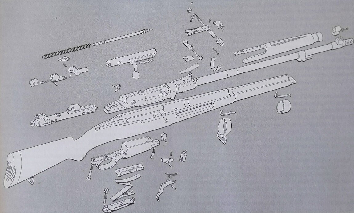 Взрыв-схема винтовки Мадсен.