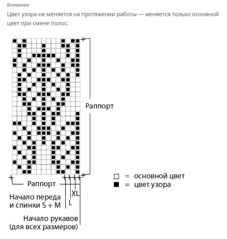 Виды многоцветного вязания