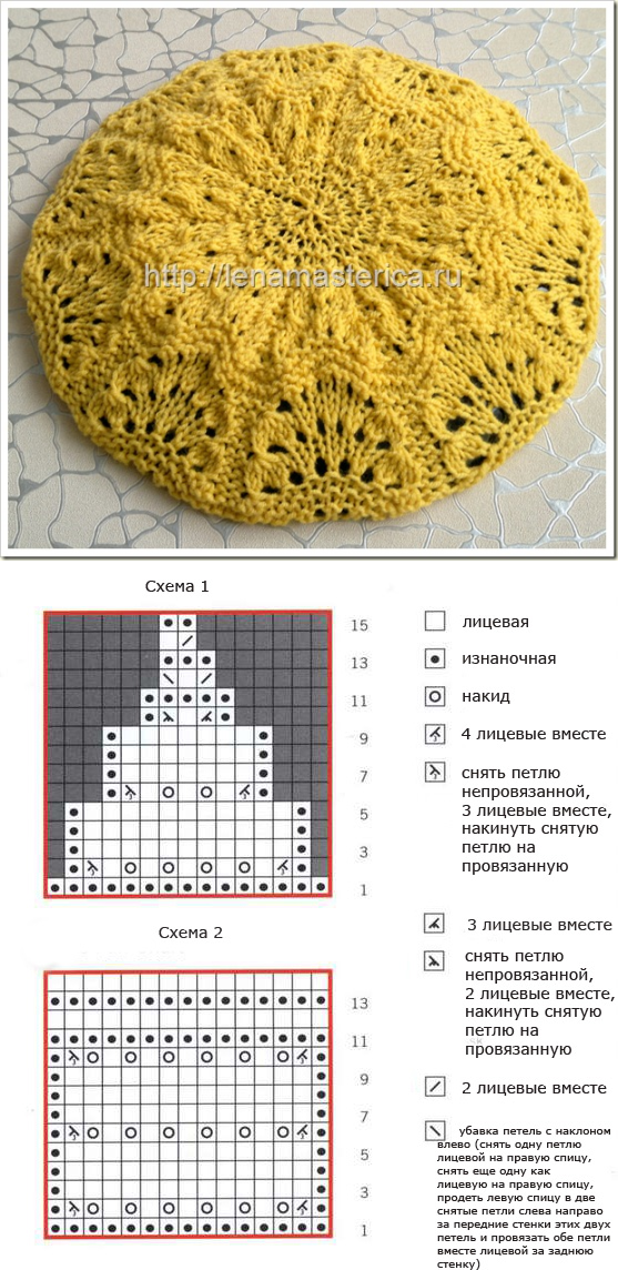 Схема узора берета. Схема вязания берета спицами. Вязаные береты с узорами. Ажурный берет спицами схема. Узоры спицами и схемы для вязания берета.