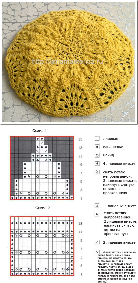 Схема ажурного берета описание. Схема вязания берета. Вязаный берет схема. Схема вязания берета спицами. Схема вязания беретки спицами.