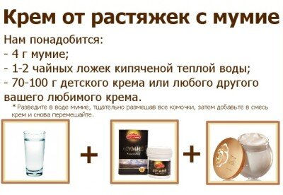 [caption id="attachment_638" align="aligncenter" width="400"] Крем от растяжек с мумие[/caption]