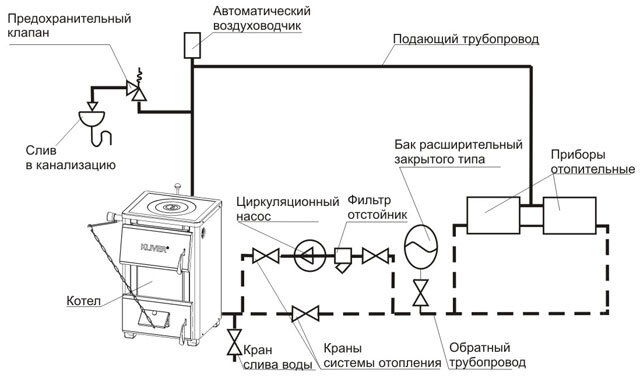 Источники альтернативного электроснабжения