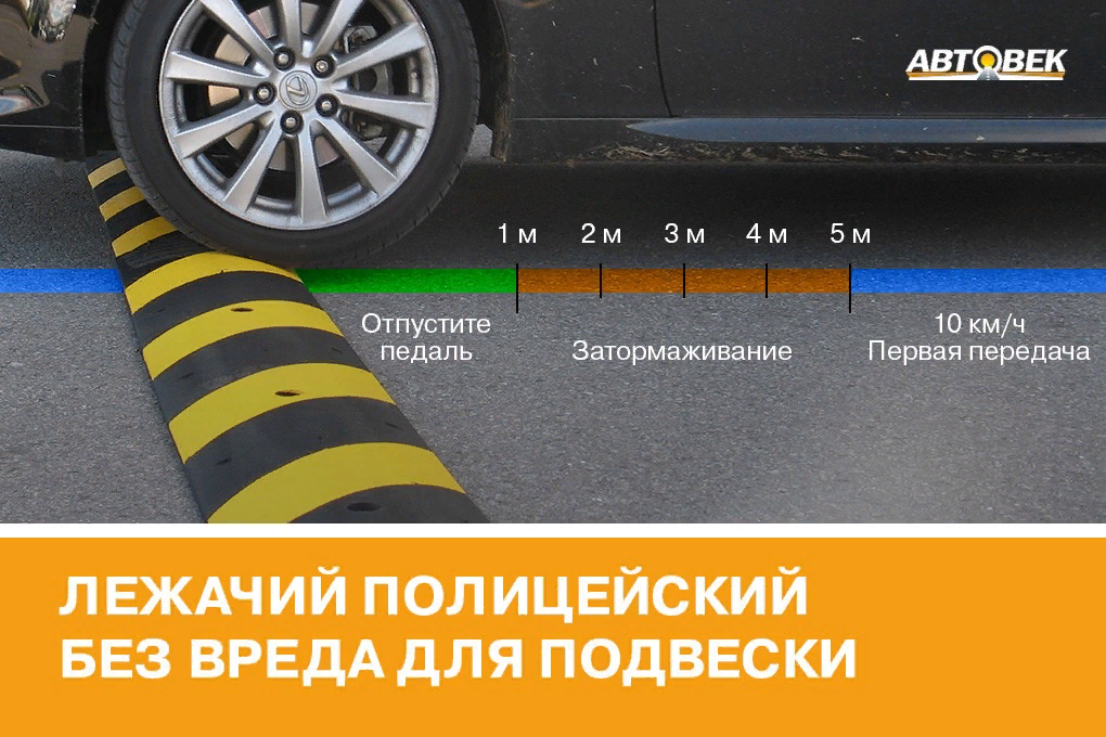 На полное скорости проехали. Лежачий полицейский. Как правильно проезжать лежачие полицейские. Разметка лежачий полицейский. Высокий лежачий полицейский.