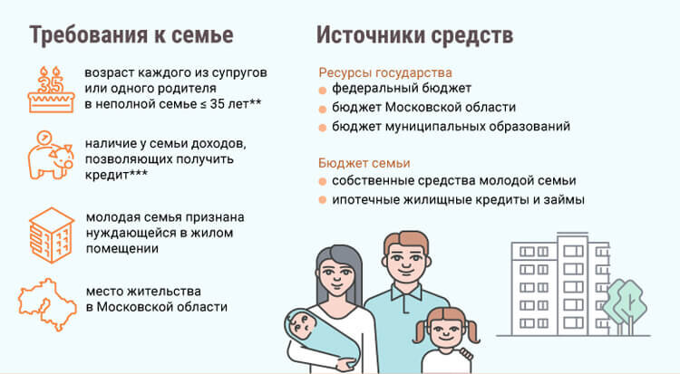 Источник NedExpert.ru