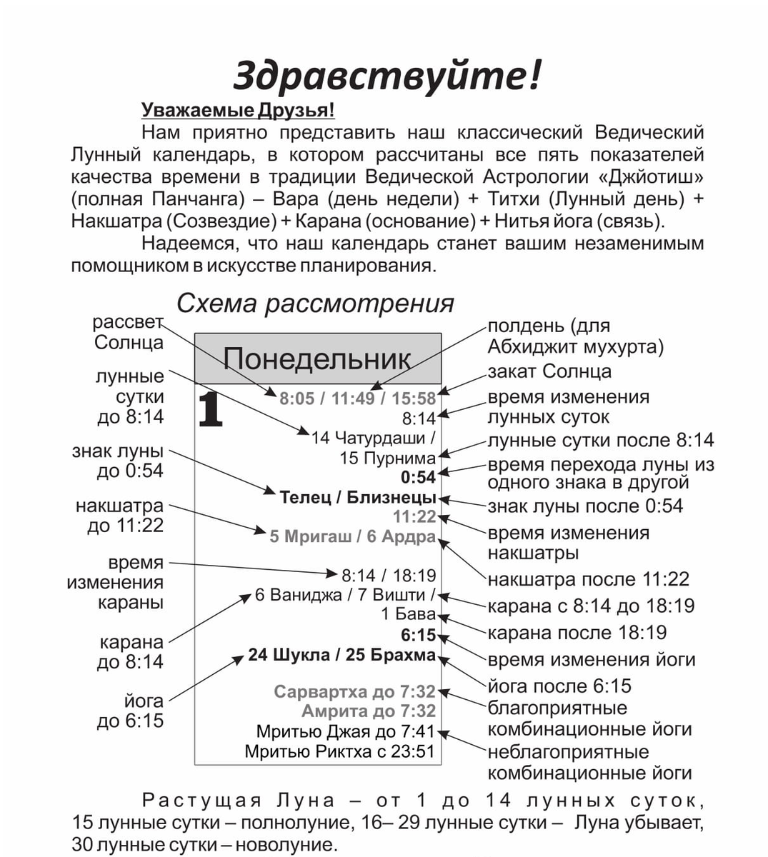 Ведический Лунный календарь на 2018 год Центр Камала Вана Джйотиш Махариши г.Хар