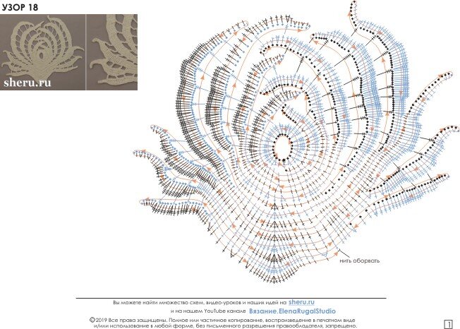 Схема цветкова