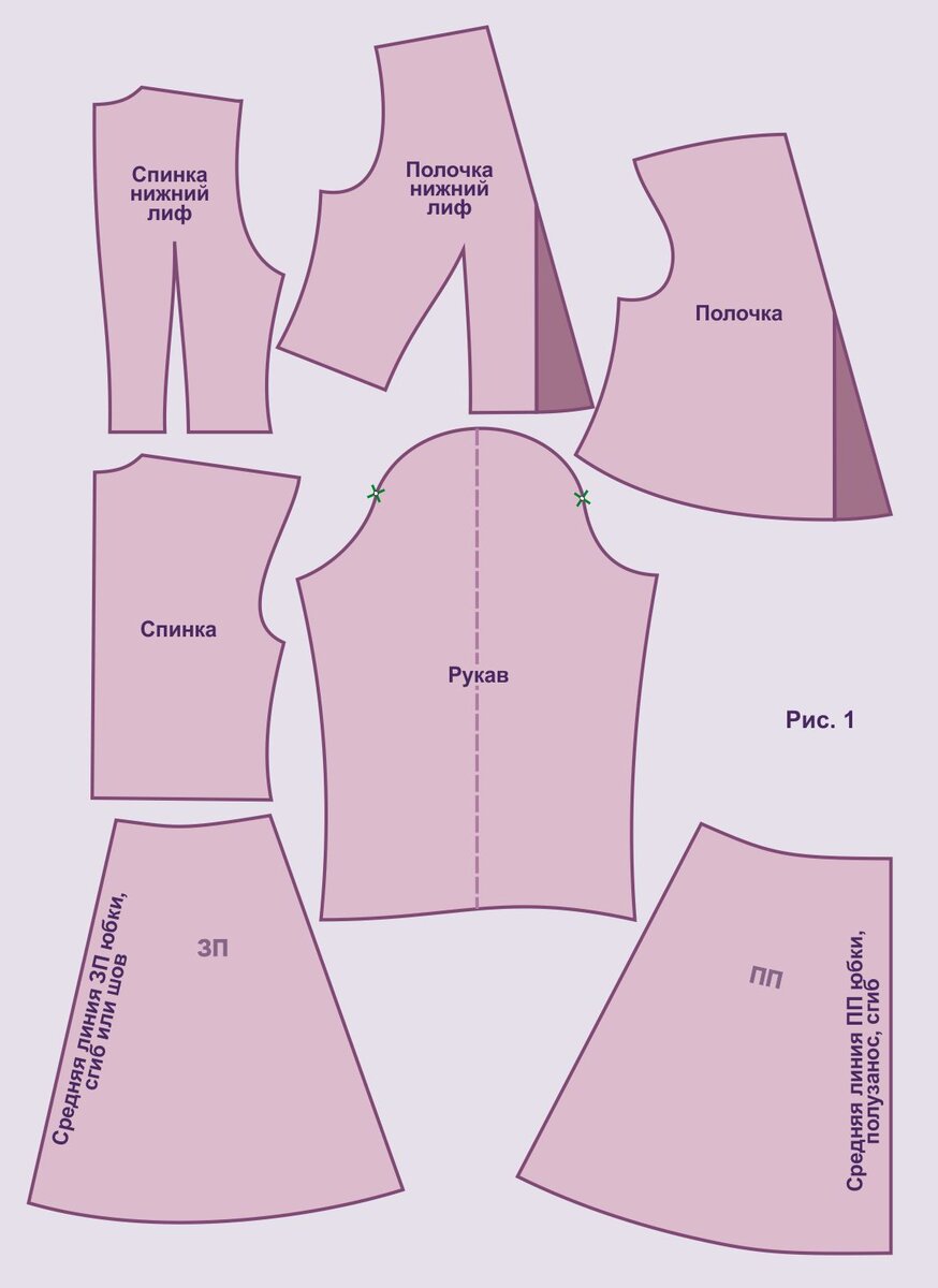 Рисунок с комплектом выкроек для платья нарядного в пол