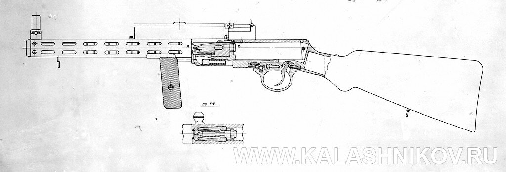 Чертёж (продольный разрез) пистолета-пулемёта Дегтярёва (1929 г.)