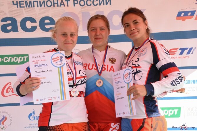 Минспорта РМ