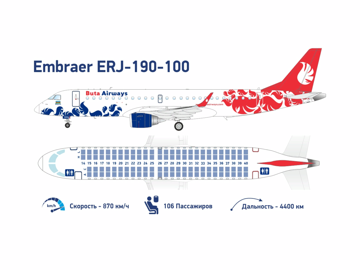 Пассажирский салон самолета Embraer 190 авиакомпании Finnair