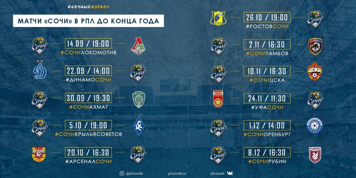 Расписание матчей клуба сочи. Формы кхл. Расписание матчей клуба сочи. Сочи расписание игр. Хоккей кхл.