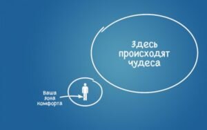 Наверное все видели эти дебильные рисуночки, где в маленьком кружочке зона комфорта, а в большом происходят чудеса. Ага, вот только вышел из зоны комфорта, и встретил добрую фею с мешком денег.))) 