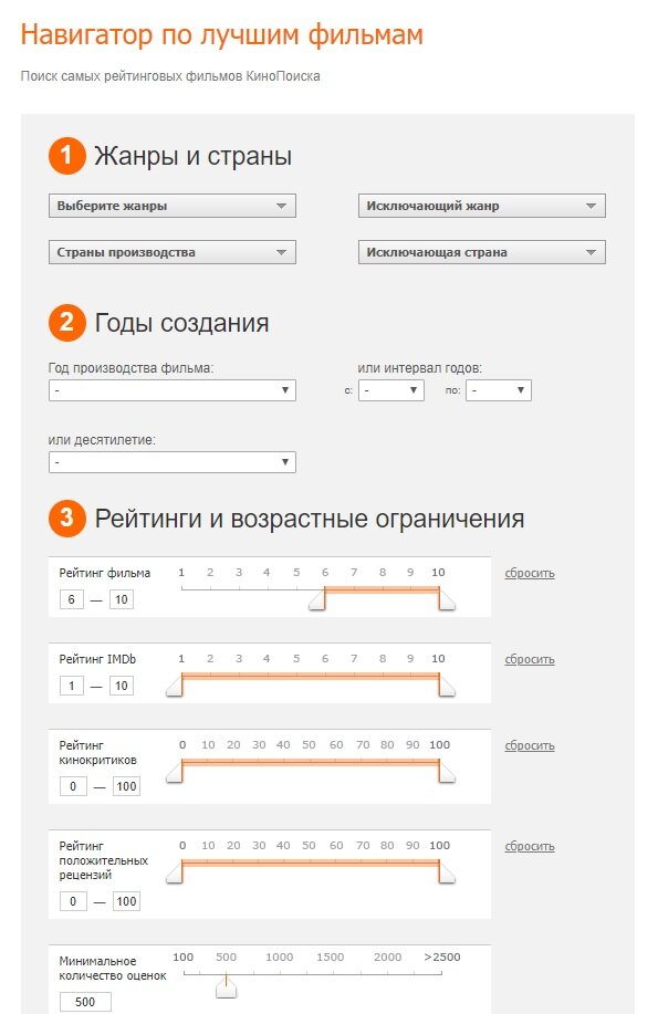 Источник: kinopoisk.ru
