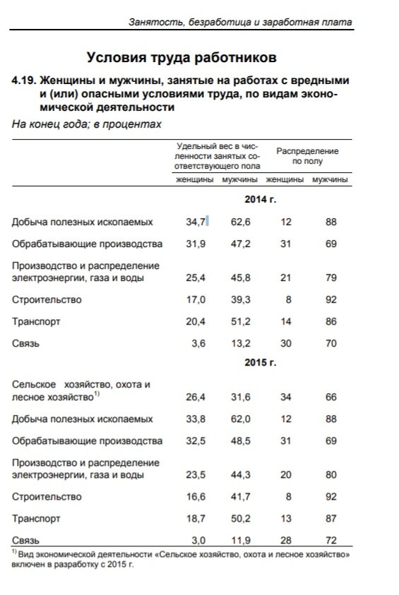 Секс-войны между феминистками — Википедия