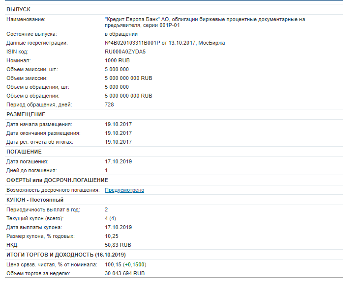 Скриншот с сайта https://www.rusbonds.ru/ank_obl.asp?tool=135545.