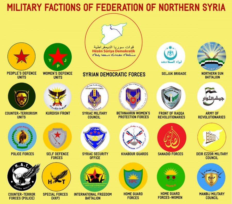 Кстати пацаны. Всё хотел спросить кто кого у нас угнетает и геноцидит?  Есть варианты?
