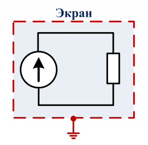 Содержание