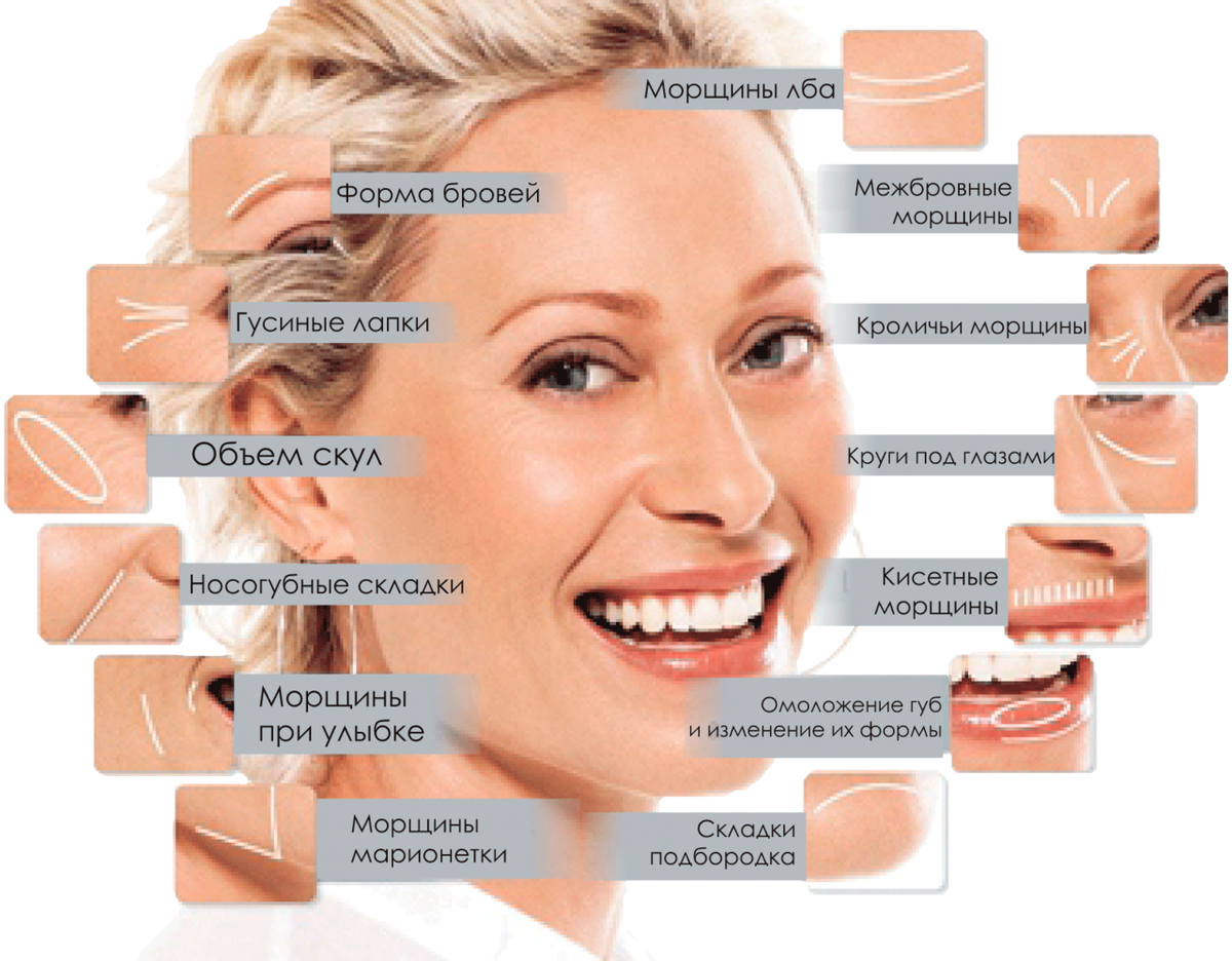 Взято с google.com