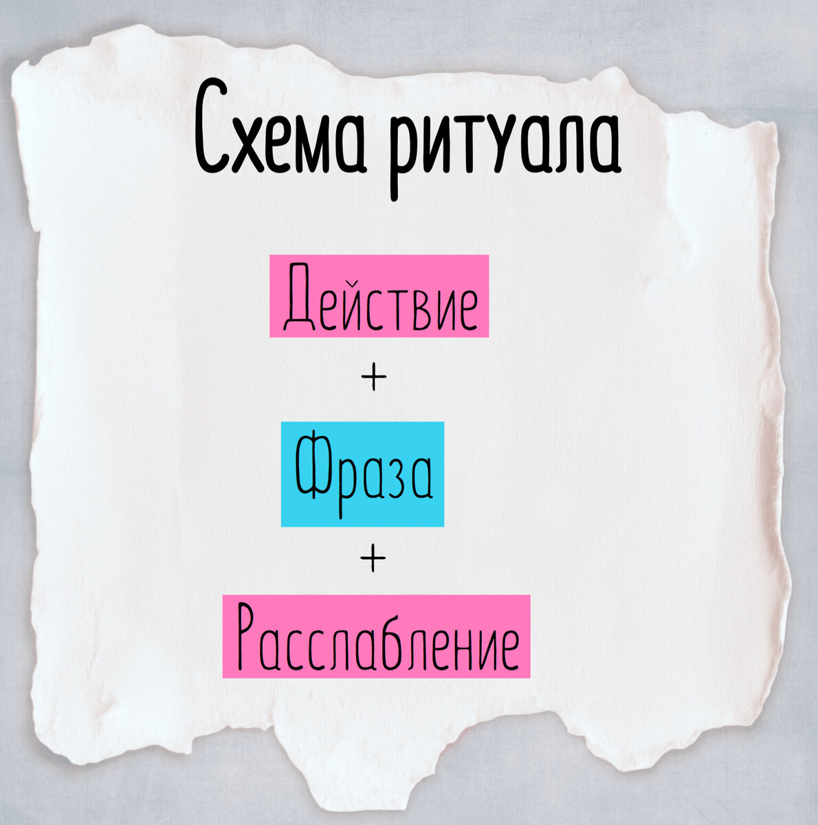 Вопросы пола, сексуальное воспитание. Часть 1. — Магазин развивающих игр и игрушек Умный ребенок