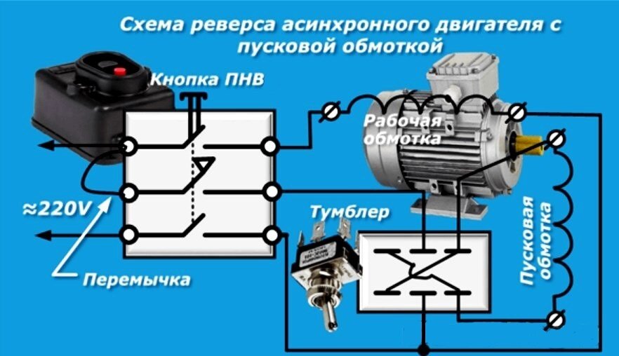 Схема однофазного двигателя с конденсатором на 220 вольт