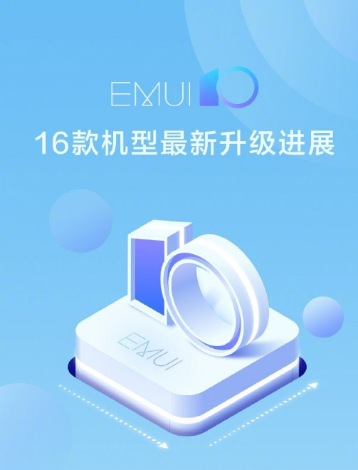 EMUI 10 concept
