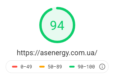 PageSpeed Insights сайта https://asenergy.com.ua