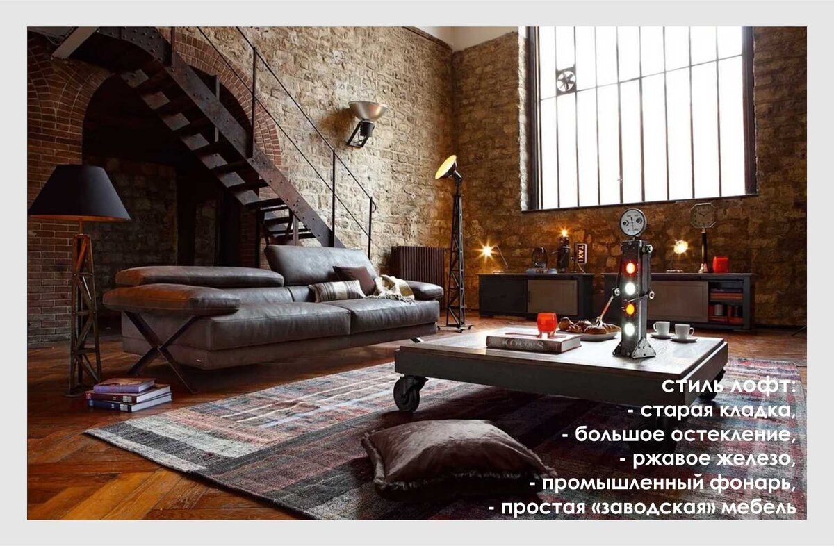 интерьер в стиле лофт