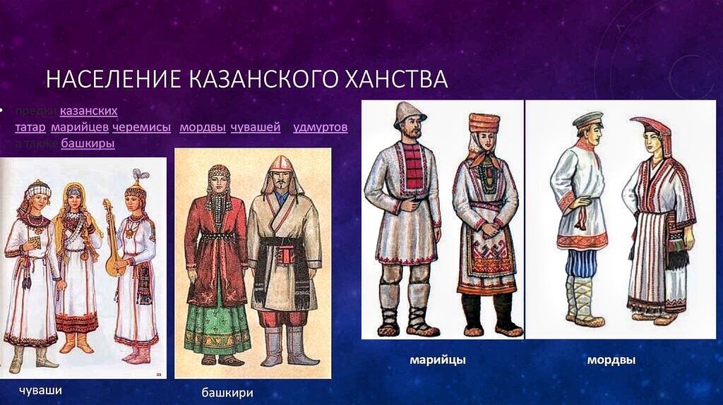 Традиционные костюмы марийский мордовский татарский чувашский