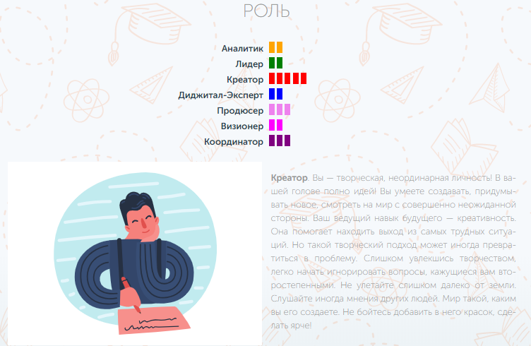 Скриншот сайта https://foxfordh.skillfolio.ru/