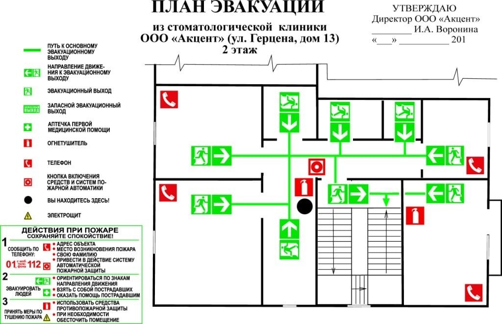План эвакуации разрабатывается на объекте