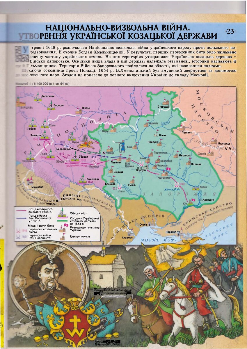 История украины в картинках