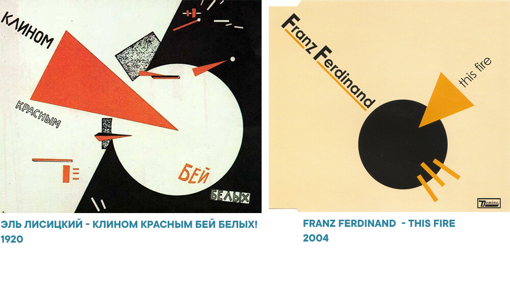 Эль лисицкий клином красным бей белых картина