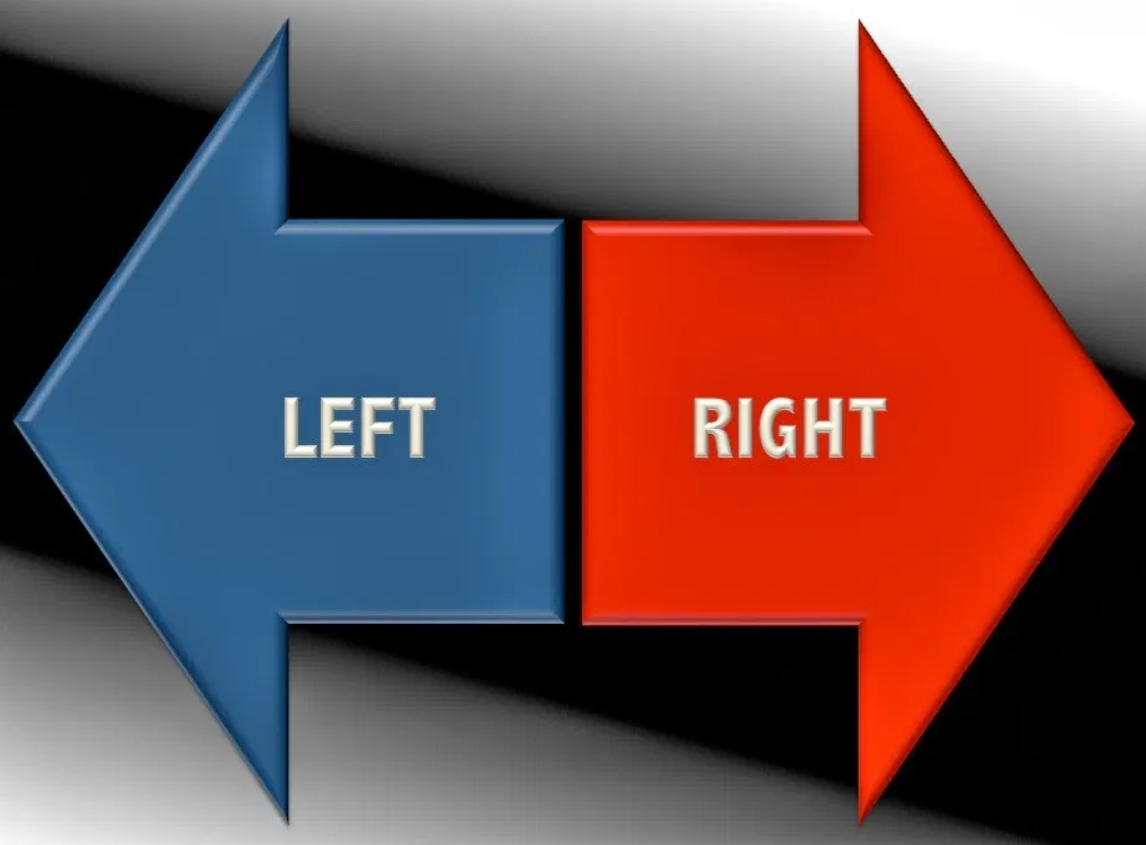 Right word. Left right. Left or right. -Left +left +right -lef. Left right left right.