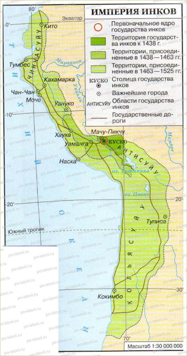 Взято из открытых источников