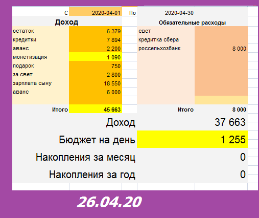скриншот автора