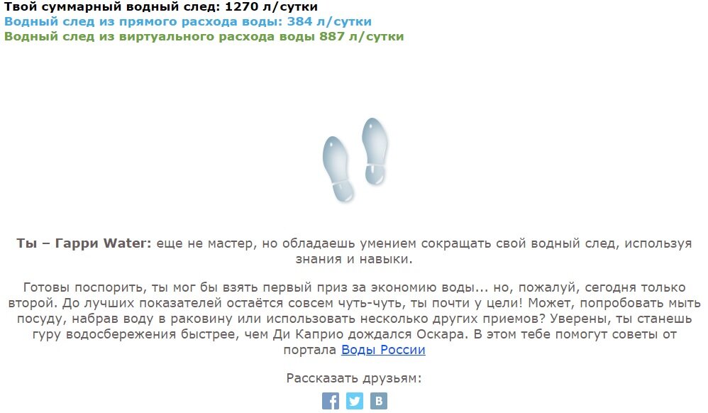 Серый водный след. Калькулятор водного следа. Водный след инфографика. Экологический водный след. Анкета расчёт водного следа.