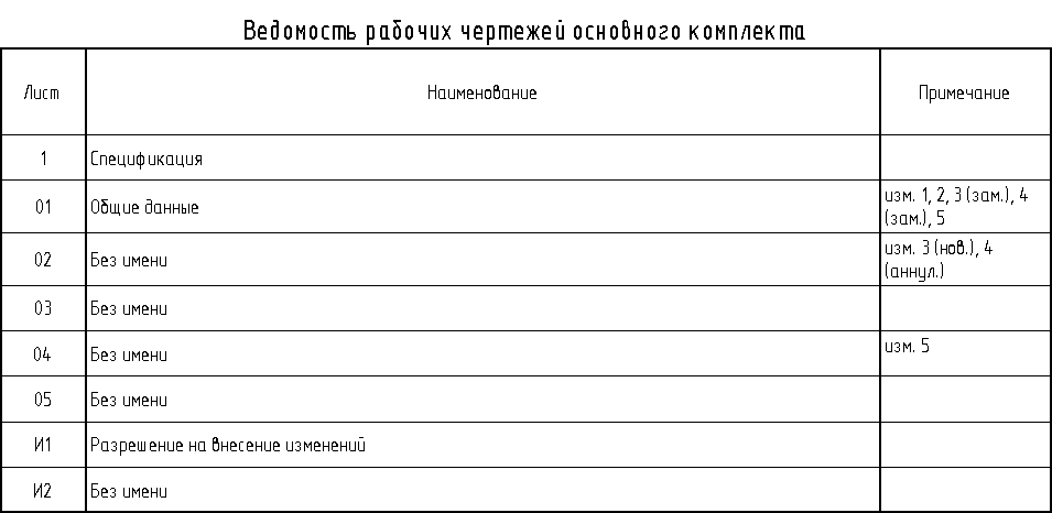 Скрин из тестового файлика