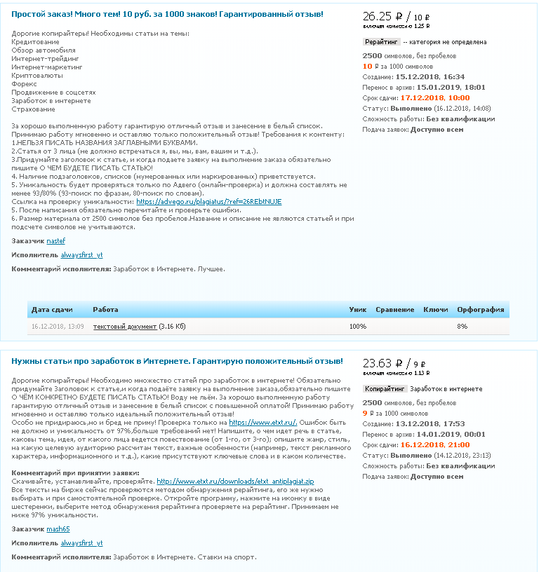 26 рублей за 2500 знаков
