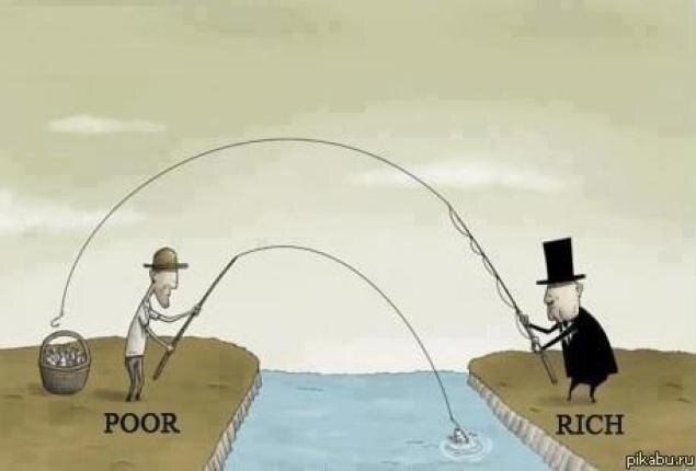 Наглядная иллюстрация описанной выше идеи